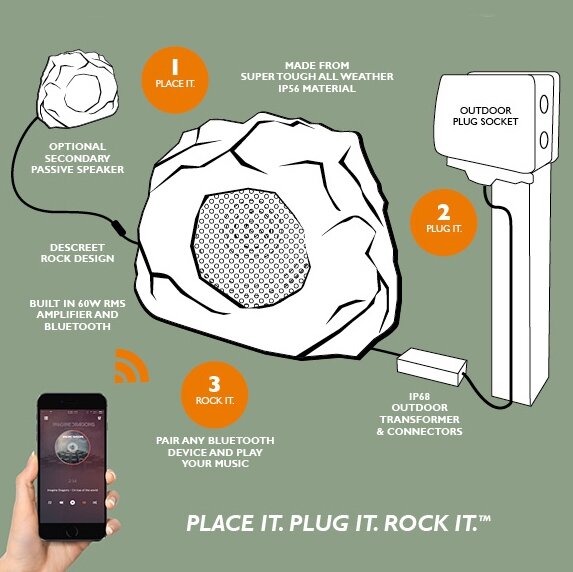 bluetooth speakers that look like rocks